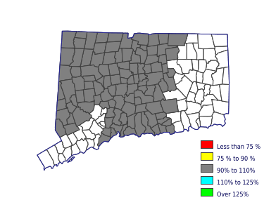 Wages in other areas