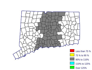 Wages in other areas