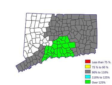 Wages in other areas