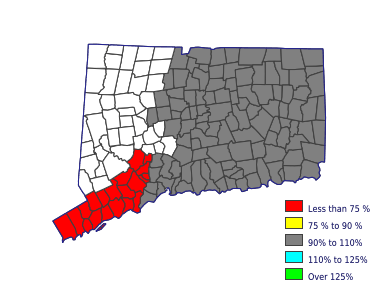 Wages in other areas