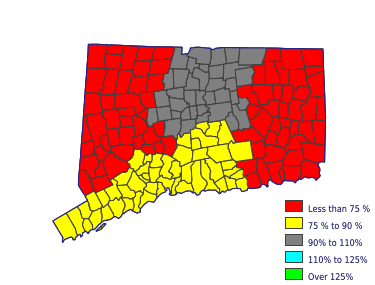 Wages in other areas