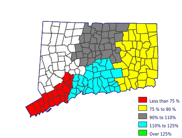 Wages in other areas