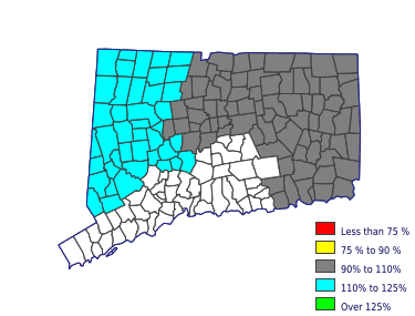 Wages in other areas