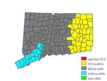 Wages in other areas