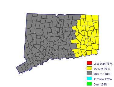 Wages in other areas