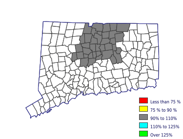 Wages in other areas