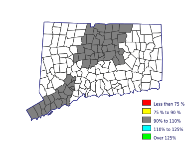 Wages in other areas