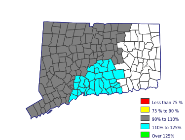 Wages in other areas