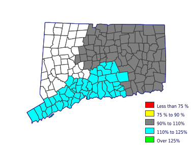 Wages in other areas