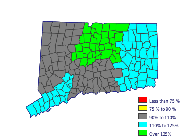 Wages in other areas