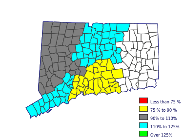 Wages in other areas