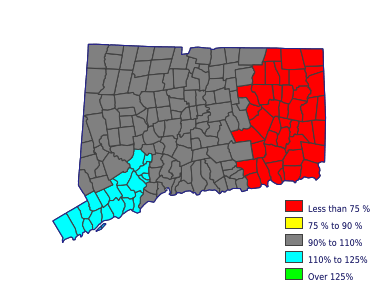 Wages in other areas