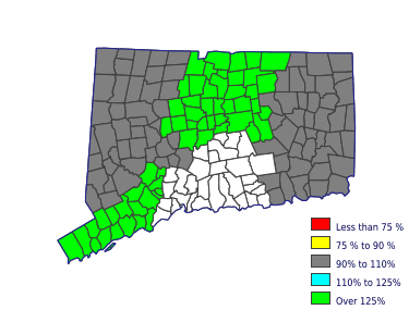 Wages in other areas