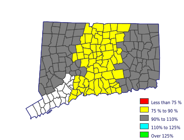 Wages in other areas