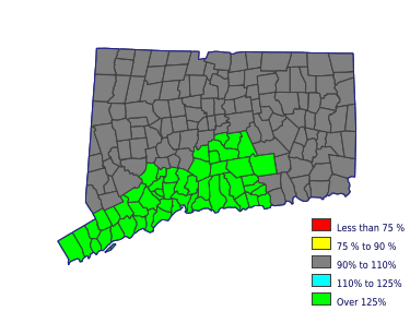 Wages in other areas