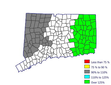 Wages in other areas