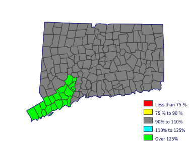 Wages in other areas