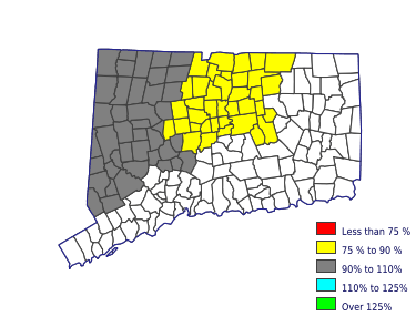 Wages in other areas