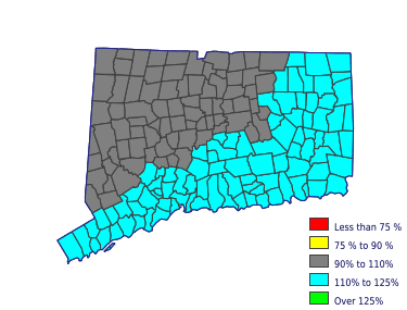 Wages in other areas