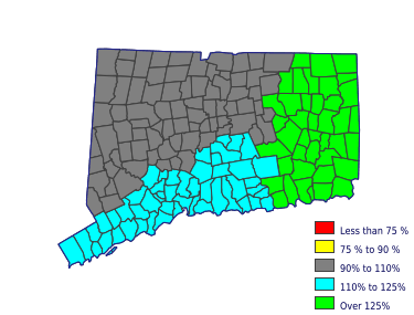 Wages in other areas