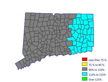 Wages in other areas