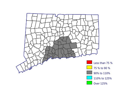 Wages in other areas