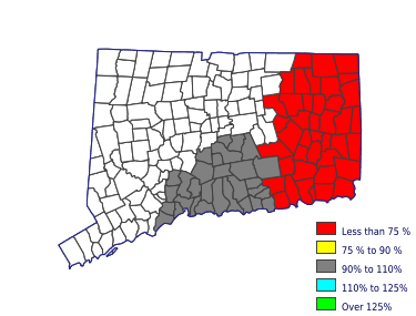 Wages in other areas