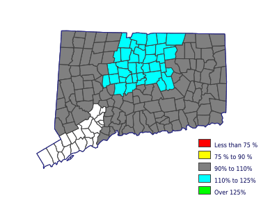 Wages in other areas