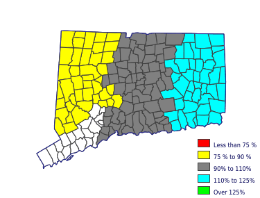 Wages in other areas