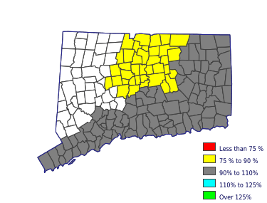 Wages in other areas