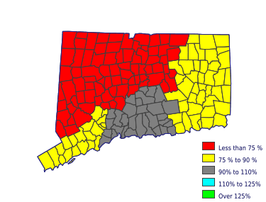 Wages in other areas