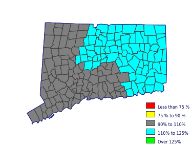 Wages in other areas