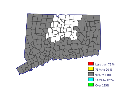 Wages in other areas