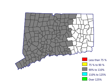 Wages in other areas