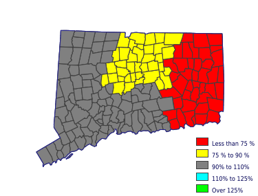 Wages in other areas