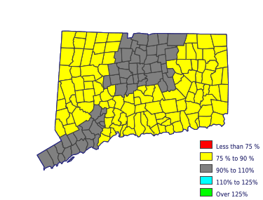 Wages in other areas