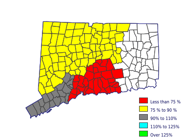 Wages in other areas