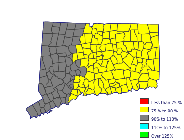 Wages in other areas