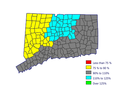 Wages in other areas