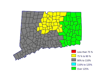 Wages in other areas