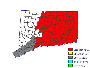 Wages in other areas