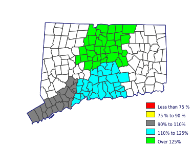 Wages in other areas