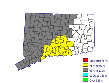 Wages in other areas