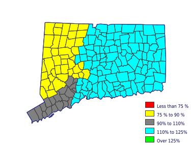 Wages in other areas