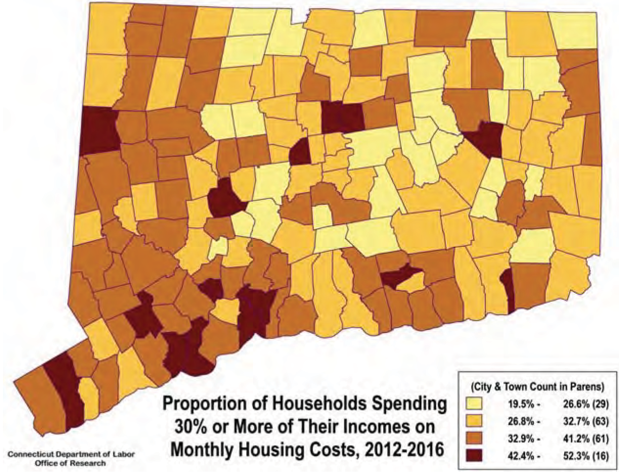 Chart 1. Proportions of Households Spending