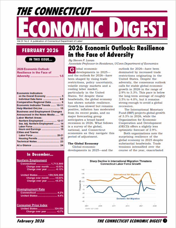 Download February 2026 Economic Digest