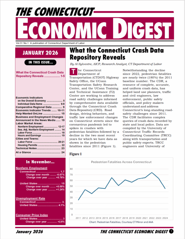Download Juanary 2026 Economic Digest