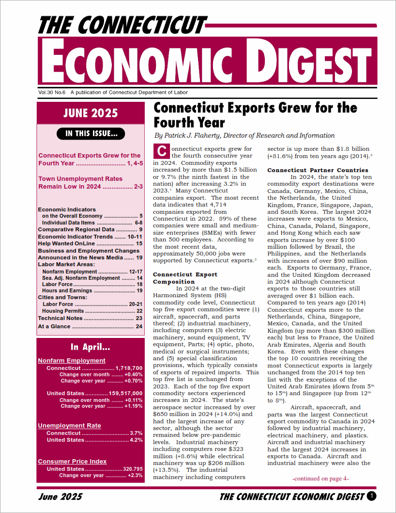 Download June 2025 Economic Digest