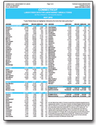 Local Area Unemployment Statistics (LAUS) for Connecticut