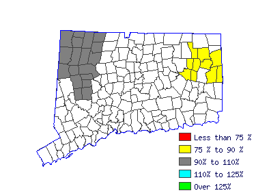 Wages in other areas